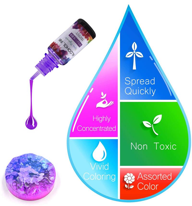24 colori/Set 10ml resina pigm - Resin Pigment Powder recensione e prezzo