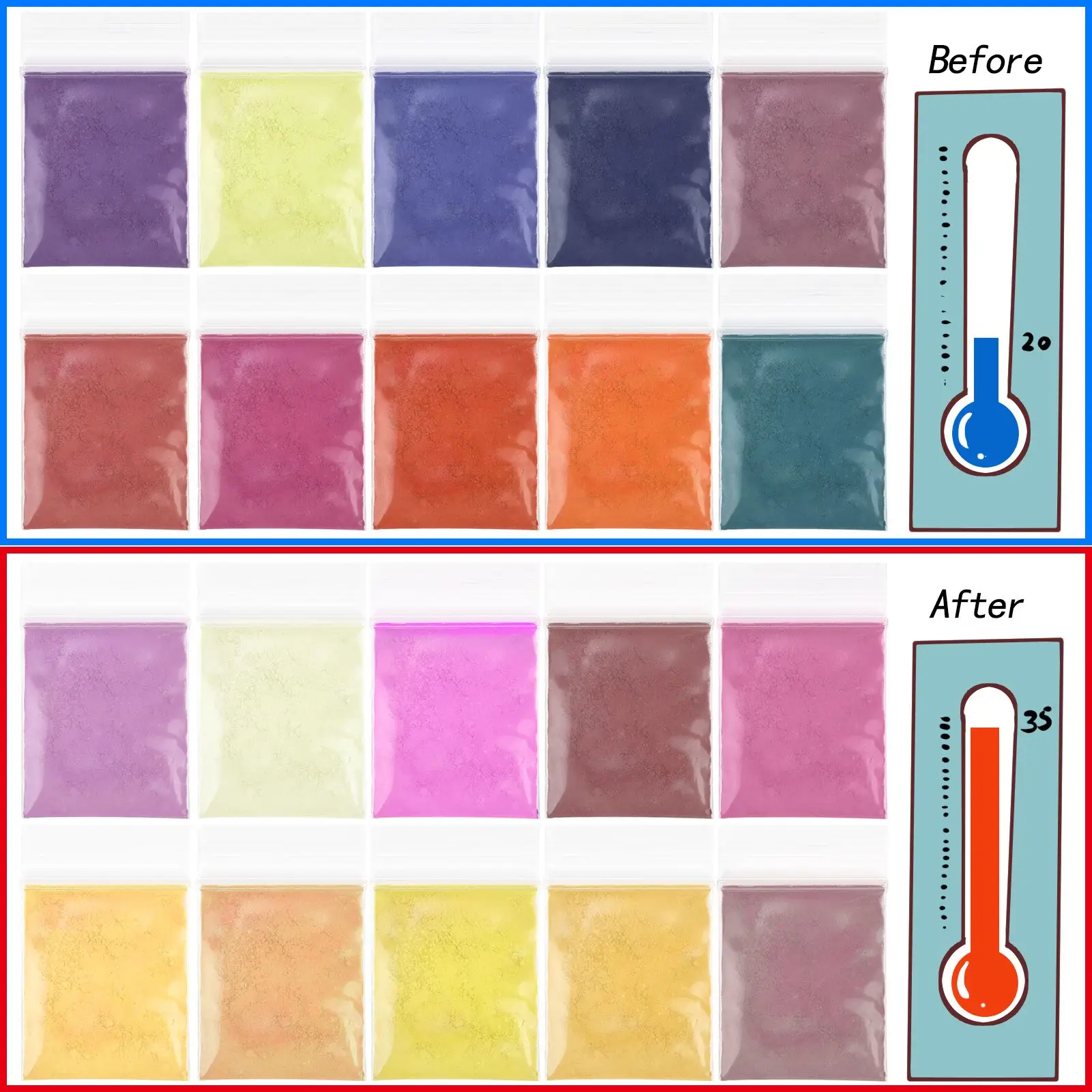 10 colori temperatura polvere  - Resin Pigment Powder recensione e prezzo