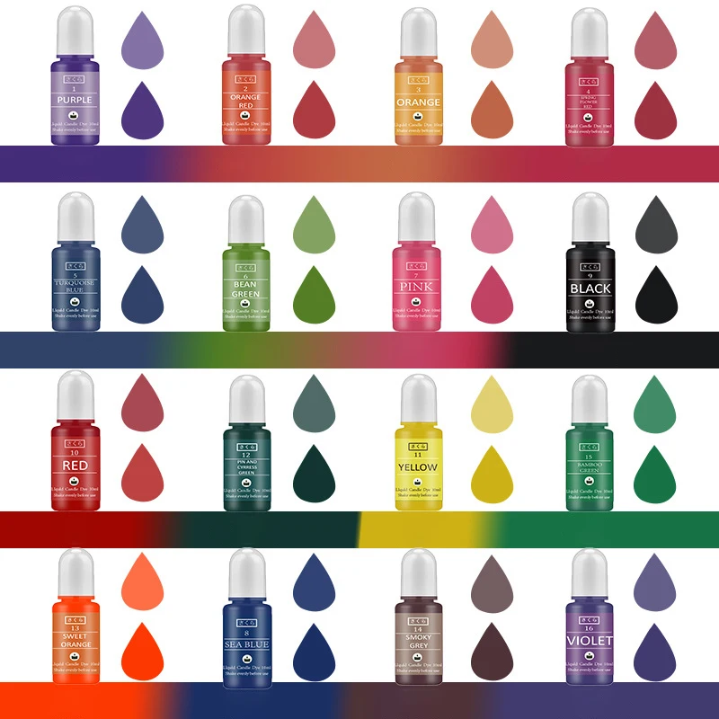 Kit di pigmenti in resina epos - Resin Pigment Powder recensione e prezzo